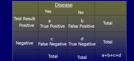 Case of Screening